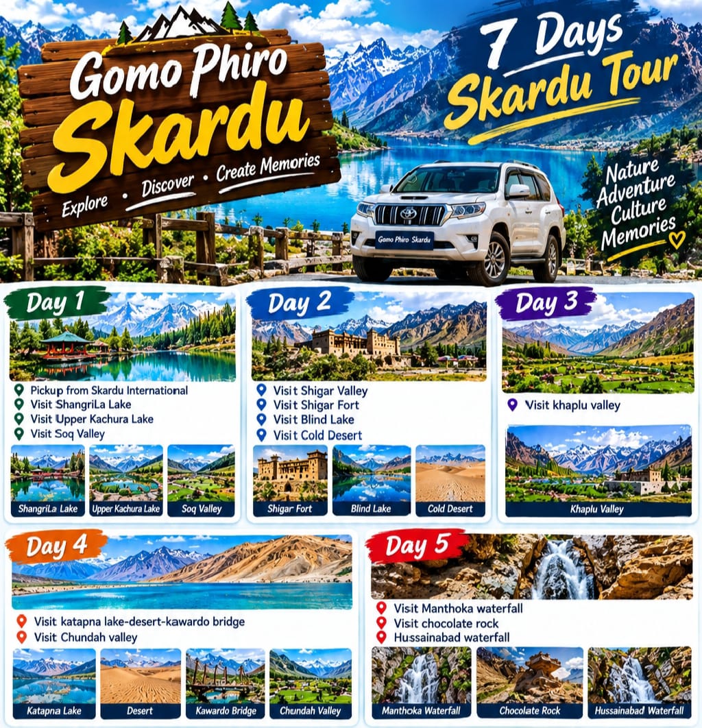 7 Days Skardu Tour